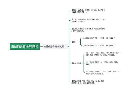 白藤的分布|性味|功能