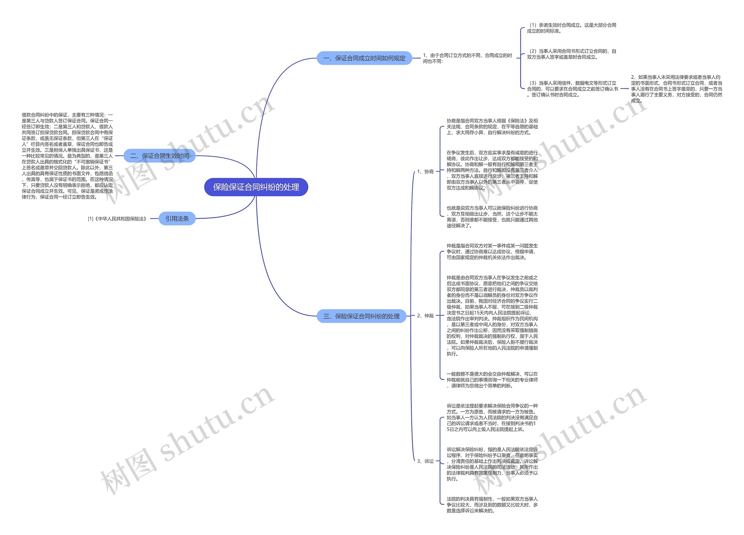 保险保证合同纠纷的处理 保险保证合同纠纷的处理