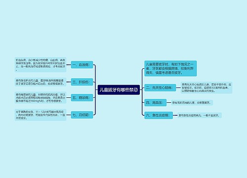 儿童拔牙有哪些禁忌