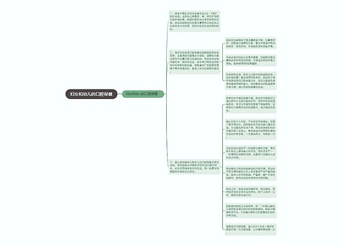 妇女和幼儿的口腔保健