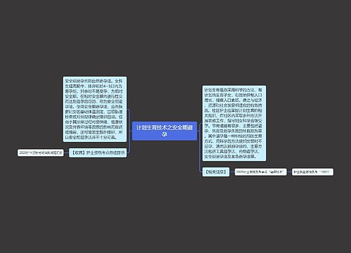 计划生育技术之安全期避孕