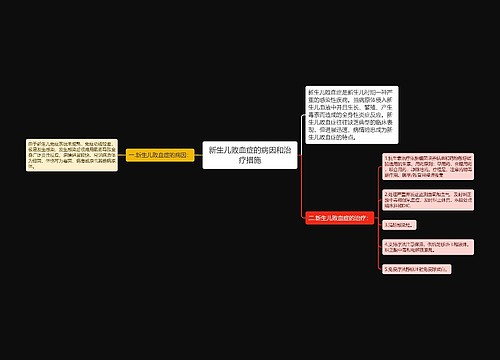 新生儿败血症的病因和治疗措施