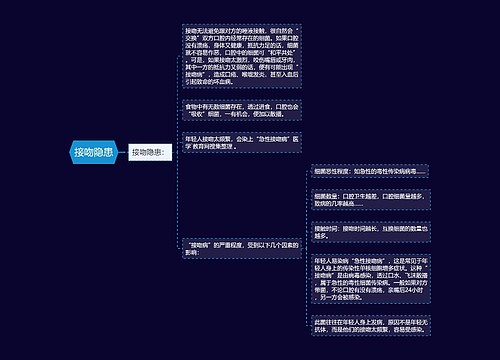 接吻隐患