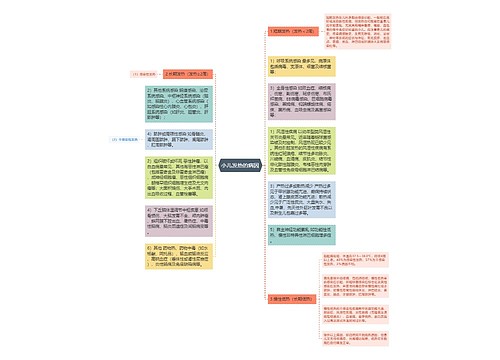 小儿发热的病因