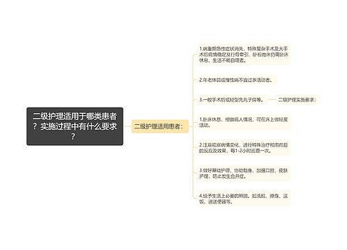 二级护理适用于哪类患者？实施过程中有什么要求？