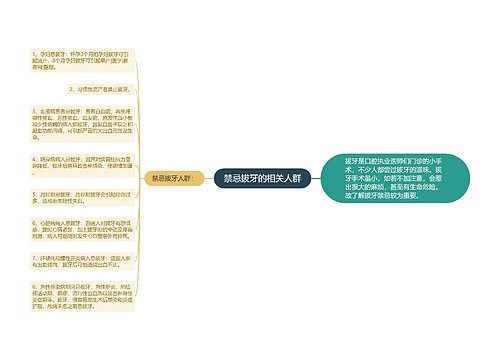 禁忌拔牙的相关人群