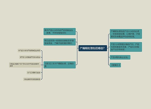 产褥期处理包括哪些？
