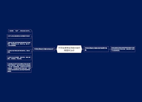 坏死性溃疡性牙龈炎组织病理学|治疗