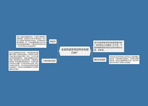 全瓷烤瓷牙常见种类有哪几种？