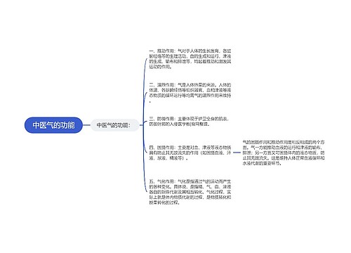 中医气的功能