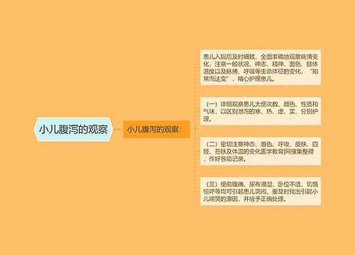 小儿腹泻的观察