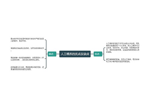 人工喂养的优点及缺点