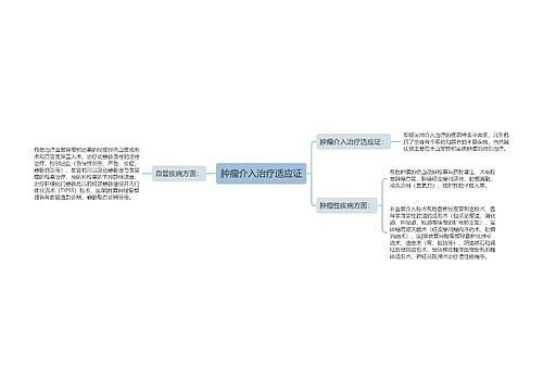 肿瘤介入治疗适应证