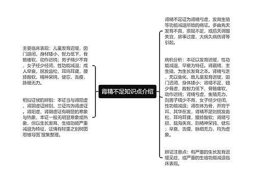 肾精不足知识点介绍