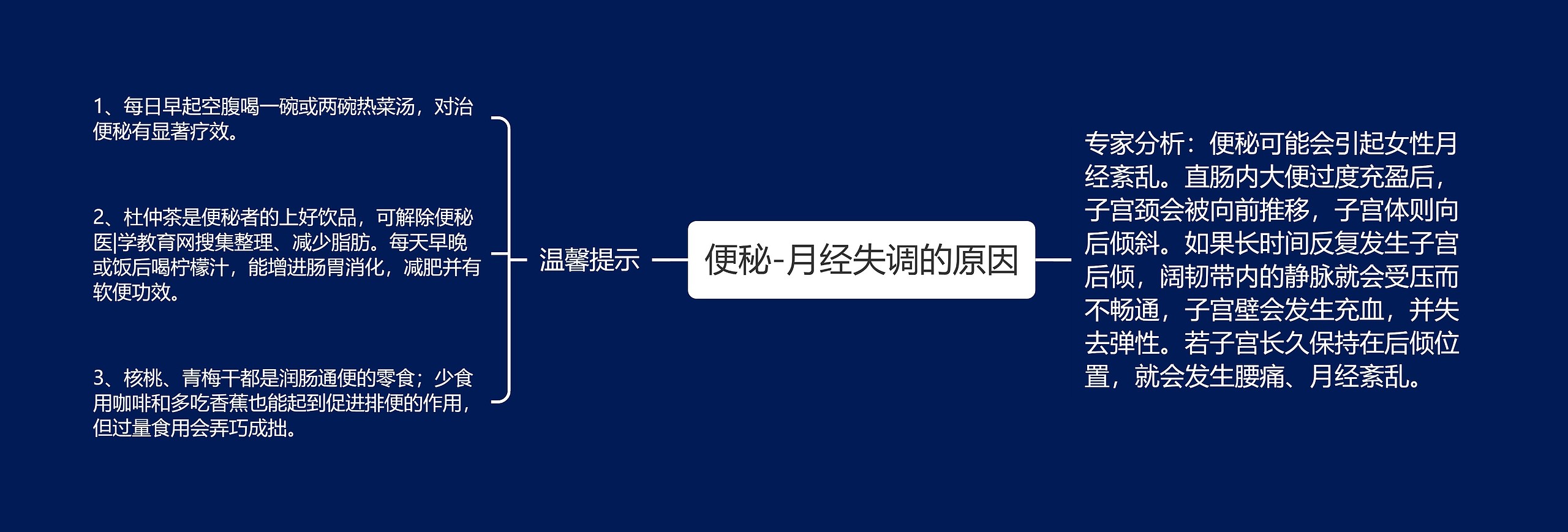 便秘-月经失调的原因 便秘-月经失调的原因