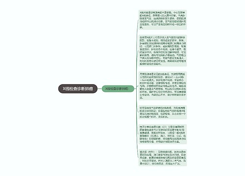 X线检查诊断肺癌