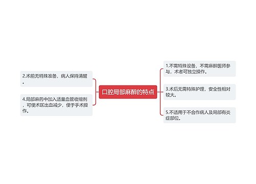 口腔局部麻醉的特点