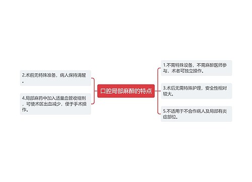 口腔局部麻醉的特点