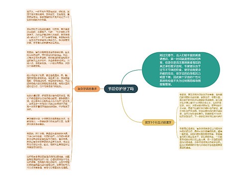 节后你护牙了吗