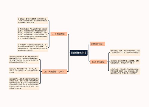 深龋治疗办法