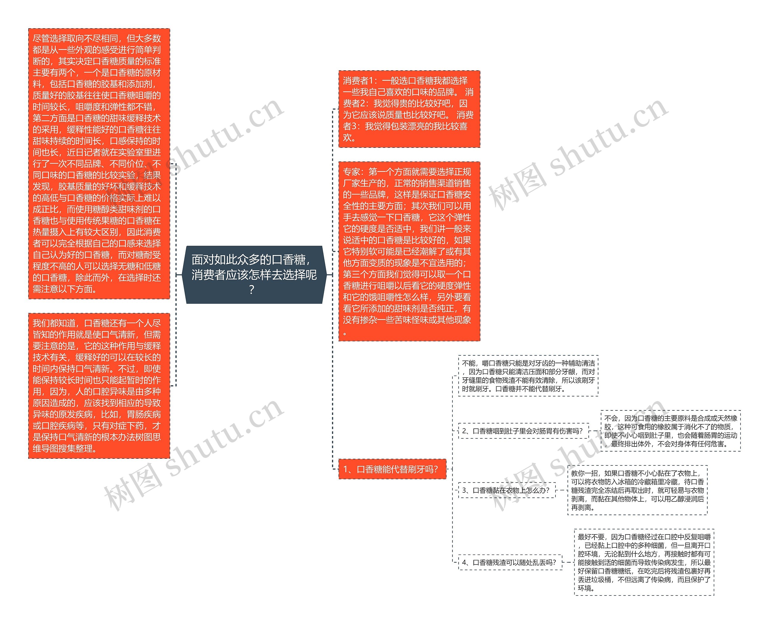 面对如此众多的口香糖，消费者应该怎样去选择呢？