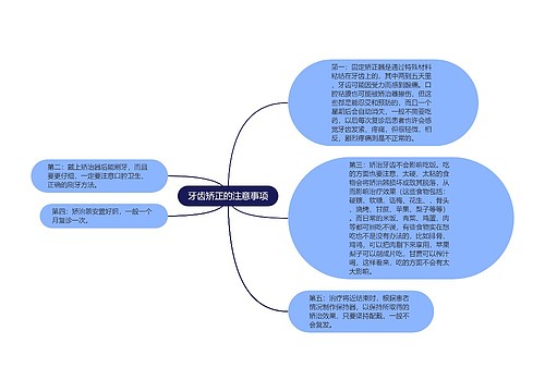 牙齿矫正的注意事项