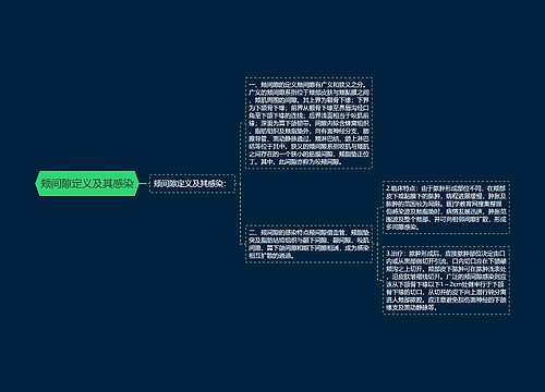 颊间隙定义及其感染