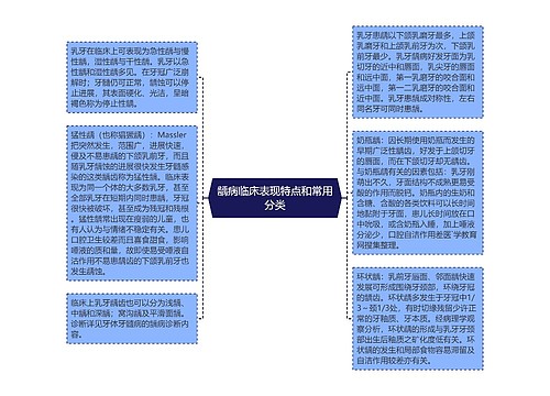 龋病临床表现特点和常用分类