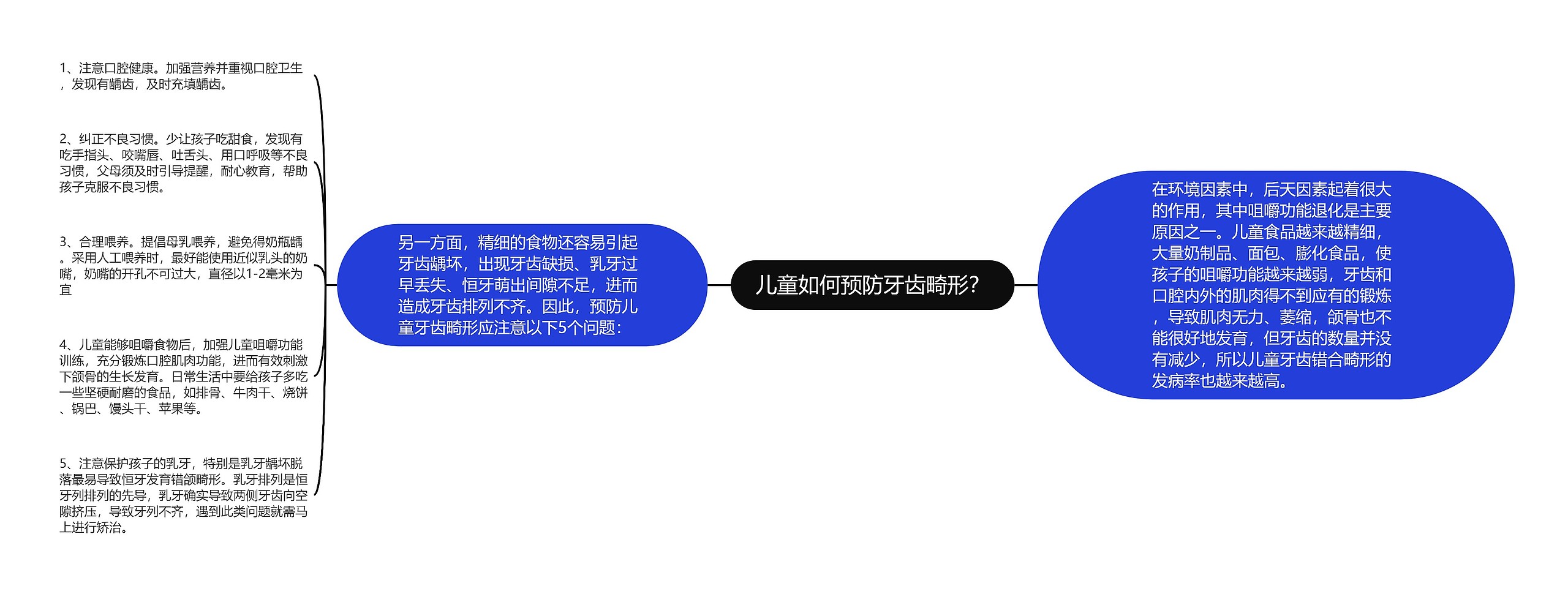 儿童如何预防牙齿畸形？