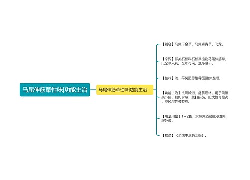 马尾伸筋草性味|功能主治