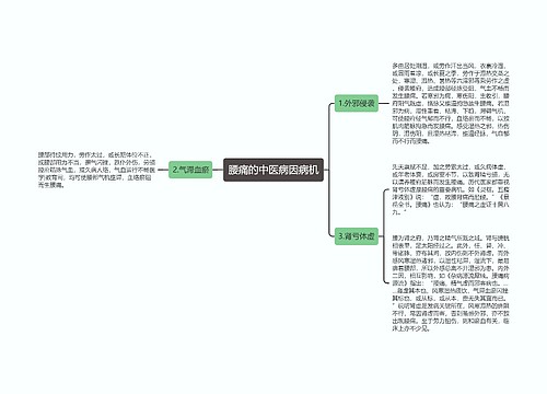 腰痛的中医病因病机