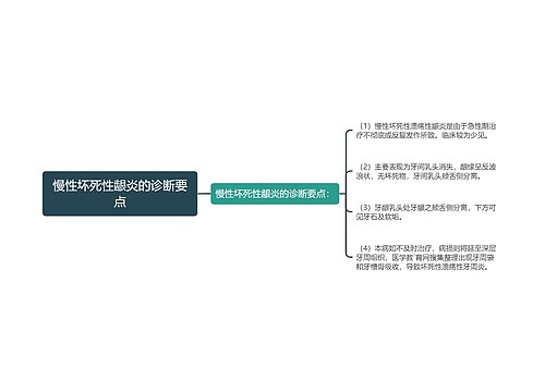 慢性坏死性龈炎的诊断要点