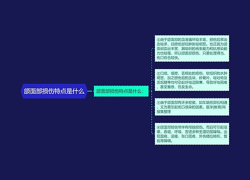 颌面部损伤特点是什么