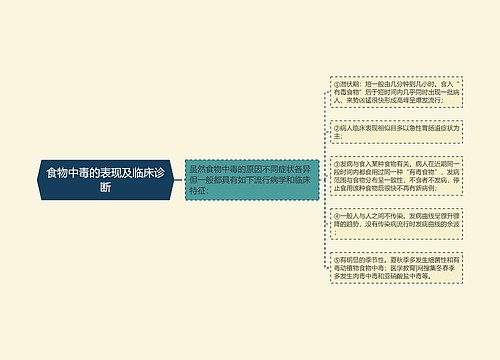 食物中毒的表现及临床诊断