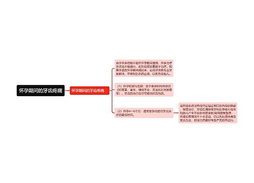 怀孕期间的牙齿疼痛