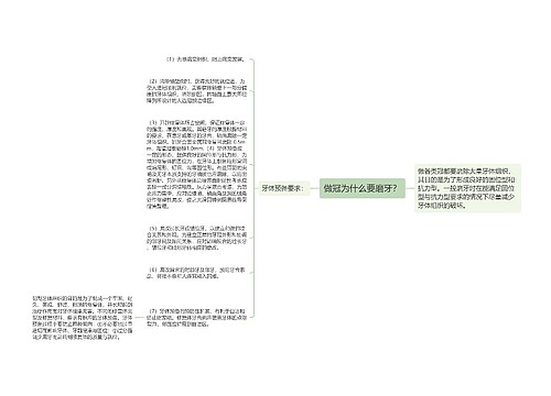 做冠为什么要磨牙？