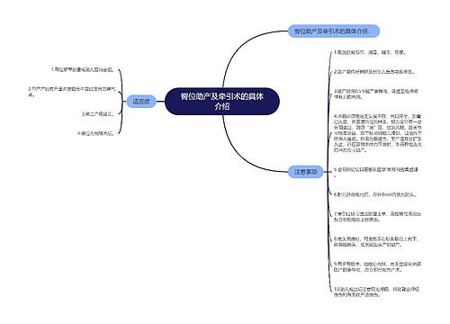 臀位助产及牵引术的具体介绍