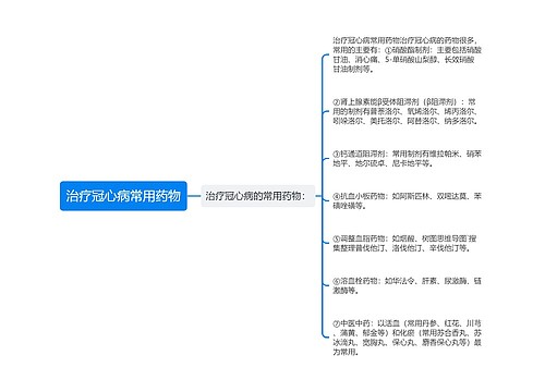 治疗冠心病常用药物