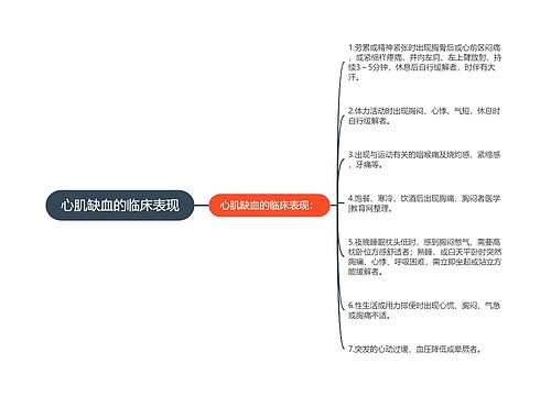 心肌缺血的临床表现