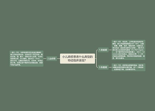 小儿麻疹患者什么典型的特征临床表现？