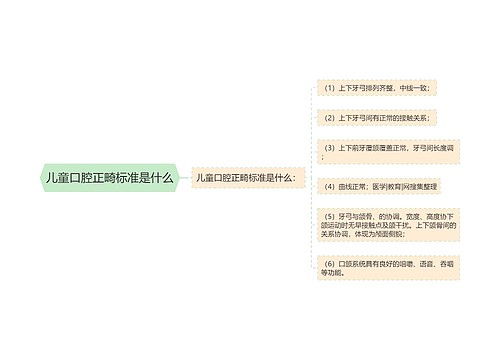 儿童口腔正畸标准是什么