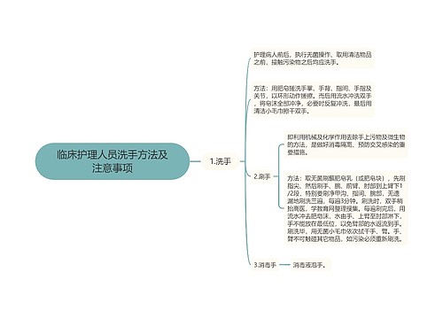 临床护理人员洗手方法及注意事项