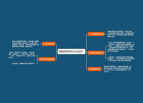 妊娠期母体有什么变化？