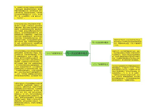 气一元论的基本概念
