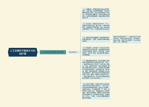 人工全髋关节置换手术后的护理