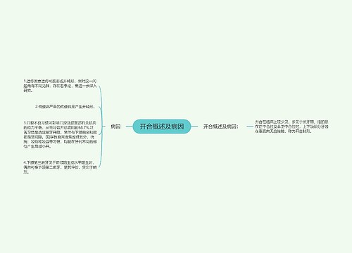 开合概述及病因