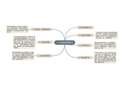 小儿厌食症改善方法