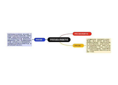 呼吸功能会刺激牙齿