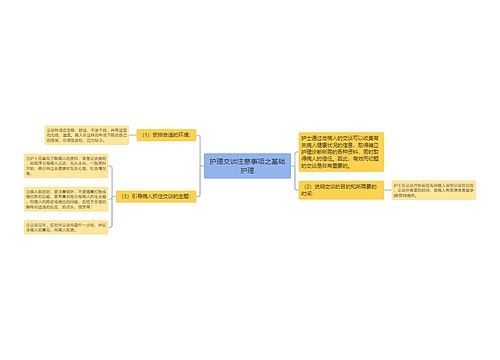 护理交谈注意事项之基础护理