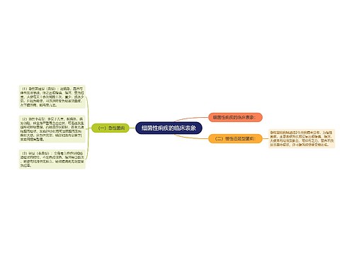 细菌性痢疾的临床表象